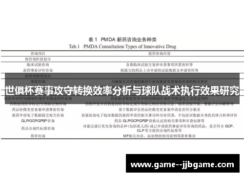世俱杯赛事攻守转换效率分析与球队战术执行效果研究 世俱杯赛事攻守转换效率分析与球队战术执行效果研究