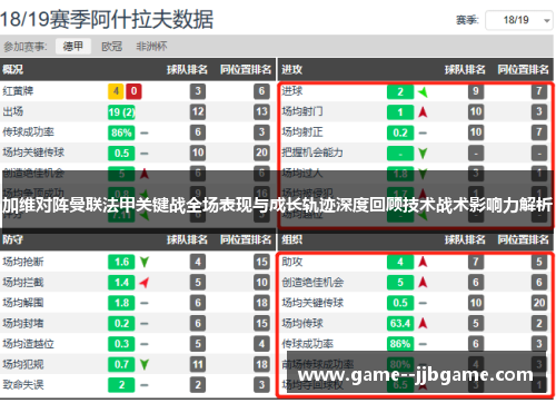 加维对阵曼联法甲关键战全场表现与成长轨迹深度回顾技术战术影响力解析 加维对阵曼联法甲关键战全场表现与成长轨迹深度回顾技术战术影响力解析