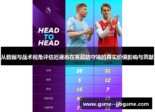 从数据与战术视角评估厄德高在英超防守端的真实价值影响与贡献