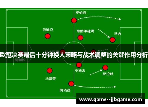 欧冠决赛最后十分钟换人策略与战术调整的关键作用分析
