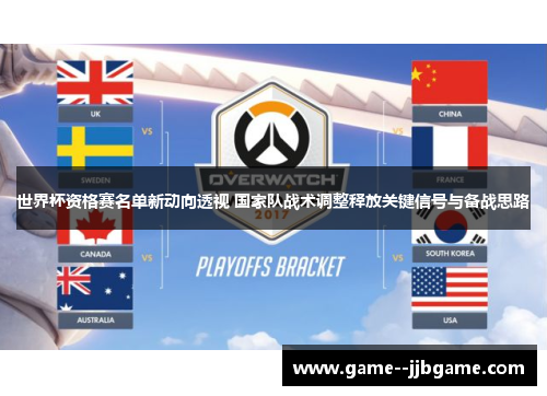 世界杯资格赛名单新动向透视 国家队战术调整释放关键信号与备战思路 世界杯资格赛名单新动向透视 国家队战术调整释放关键信号与备战思路